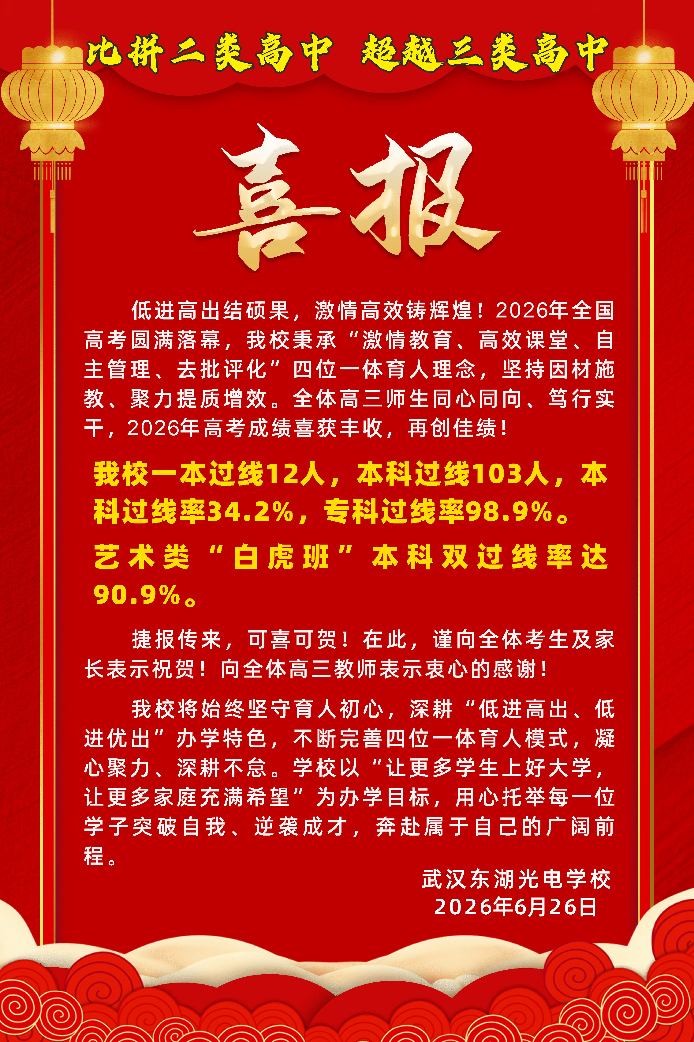武汉东湖光电学校2026年高考喜报